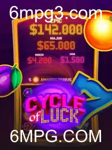 CycleofLuck: Descubra a Emoção do Jogo com 6MPG.COM